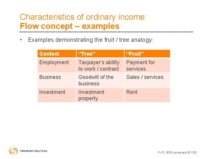 Characteristics of ordinary income: Flow concept – examples • Examples demonstrating the fruit /