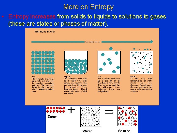 More on Entropy • Entropy increases from solids to liquids to solutions to gases