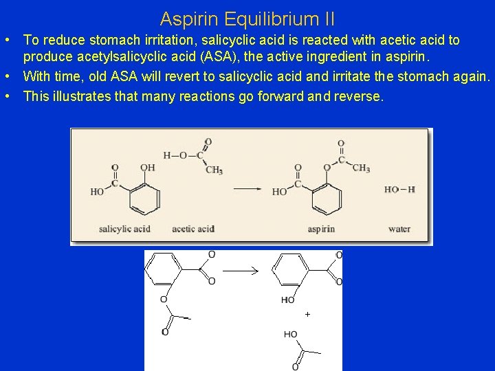 Aspirin Equilibrium II • To reduce stomach irritation, salicyclic acid is reacted with acetic