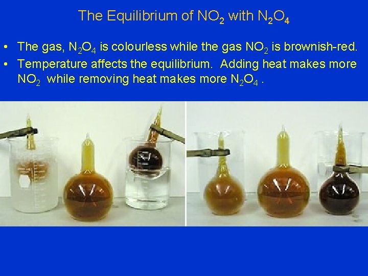 The Equilibrium of NO 2 with N 2 O 4 • The gas, N