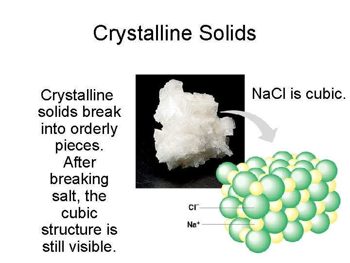 Crystalline Solids Crystalline solids break into orderly pieces. After breaking salt, the cubic structure