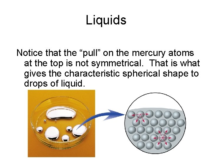 Liquids Notice that the “pull” on the mercury atoms at the top is not