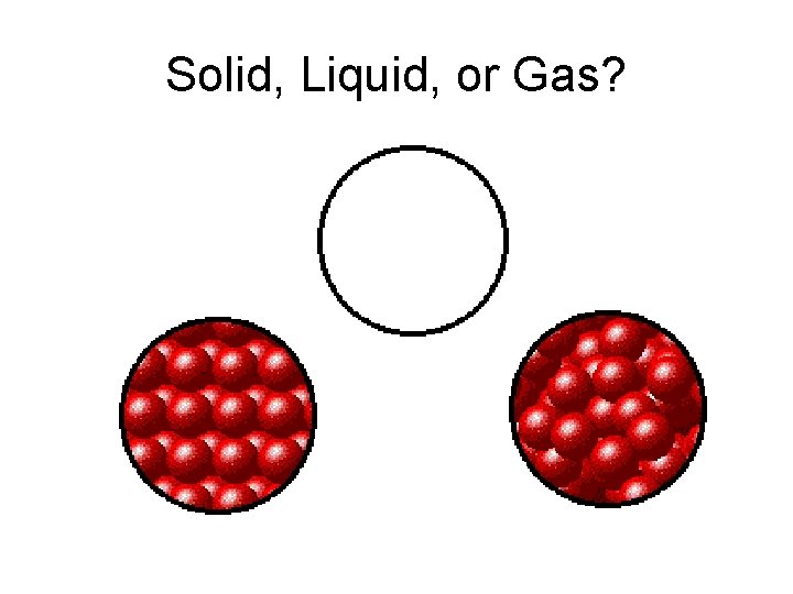 Solid, Liquid, or Gas? 