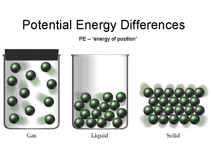 Potential Energy Differences PE – “energy of position” 
