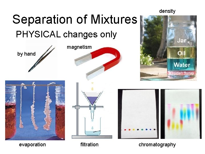 Separation of Mixtures density PHYSICAL changes only magnetism by hand evaporation filtration chromatography 