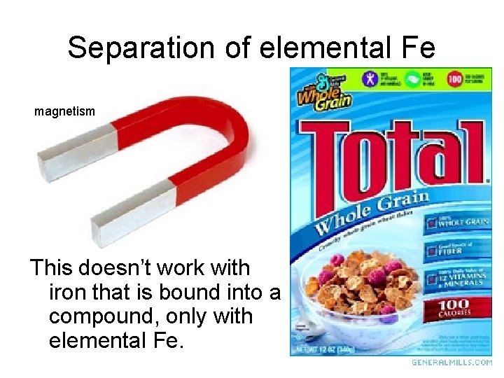 Separation of elemental Fe magnetism This doesn’t work with iron that is bound into