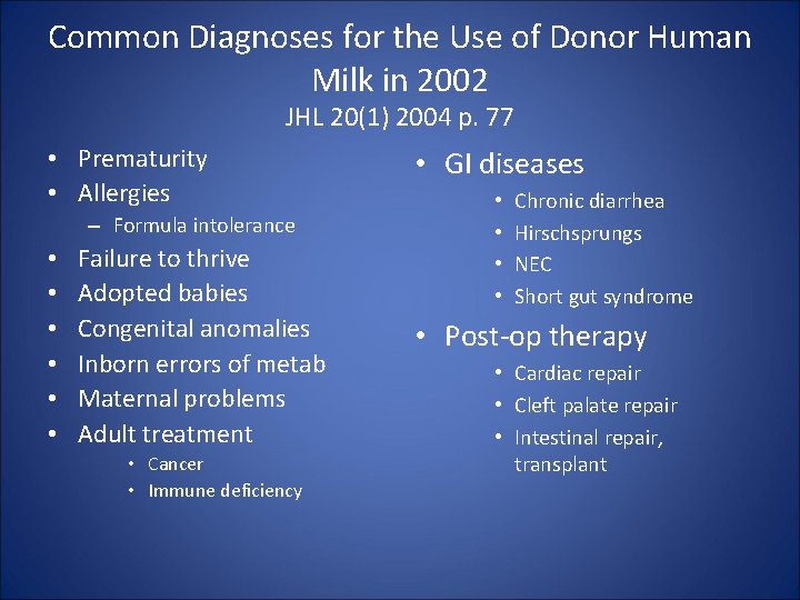 Common Diagnoses for the Use of Donor Human Milk in 2002 JHL 20(1) 2004