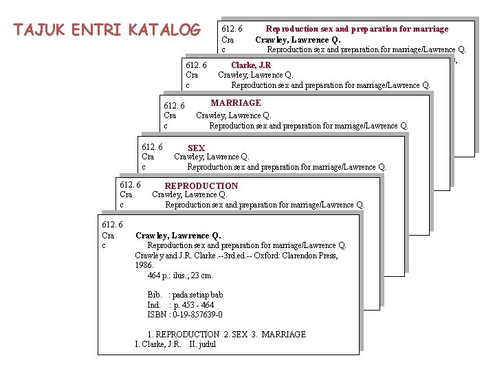 TAJUK ENTRI KATALOG 612. 6 Cra c Reproduction sex and preparation for marriage Crawley,