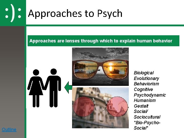 Approaches to Psych Approaches are lenses through which to explain human behavior Outline Biological