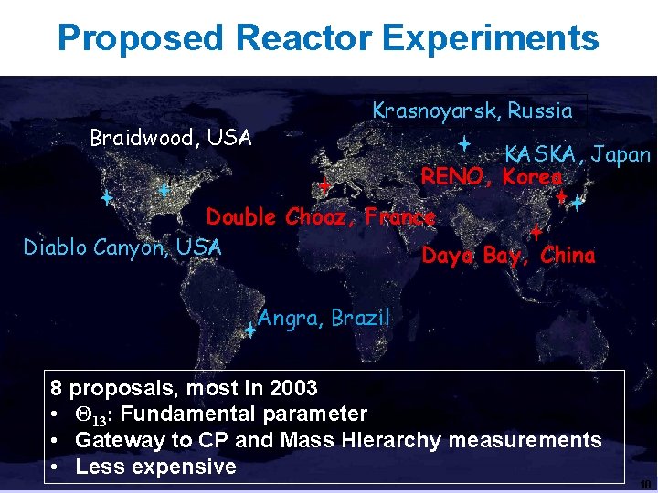 Proposed Reactor Experiments Braidwood, USA Krasnoyarsk, Russia KASKA, Japan RENO, Korea Double Chooz, France