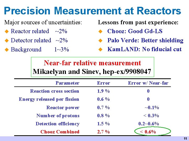 Precision Measurement at Reactors Major sources of uncertainties: u Reactor related ~2% u Detector
