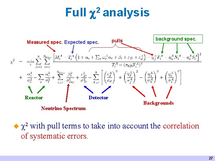 Full 2 analysis Measured spec. Expected spec. Reactor Neutrino Spectrum Detector pulls background spec.