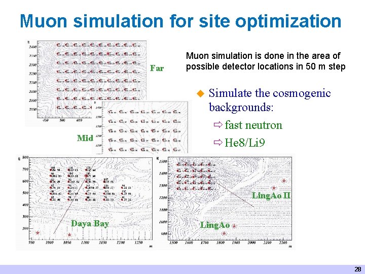 Muon simulation for site optimization Far Muon simulation is done in the area of