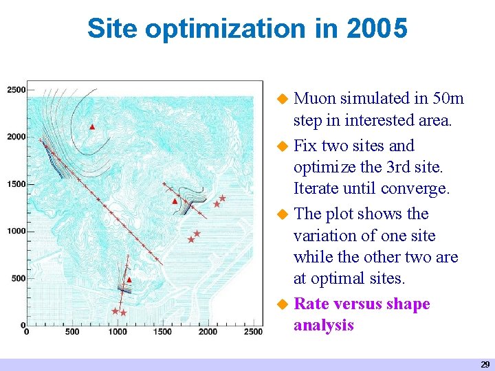 Site optimization in 2005 u Muon simulated in 50 m step in interested area.