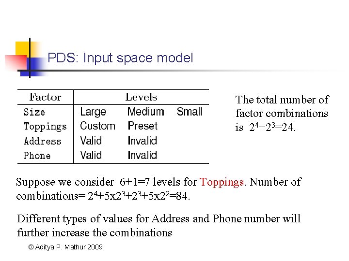 PDS: Input space model The total number of factor combinations is 24+23=24. Suppose we