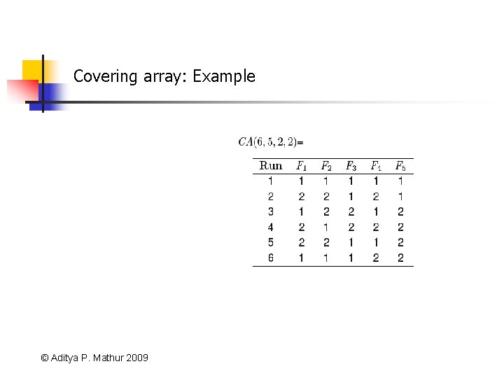 Covering array: Example © Aditya P. Mathur 2009 