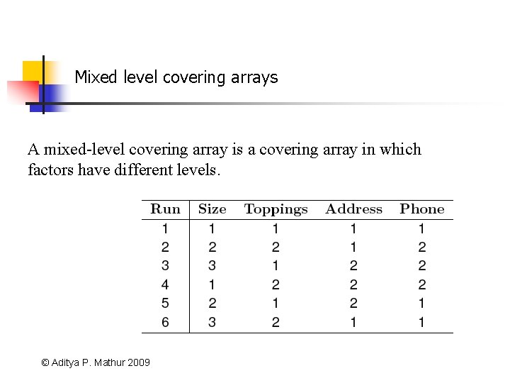 Mixed level covering arrays A mixed-level covering array is a covering array in which