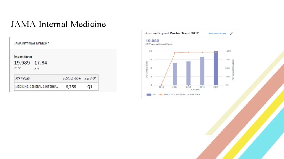 JAMA Internal Medicine 