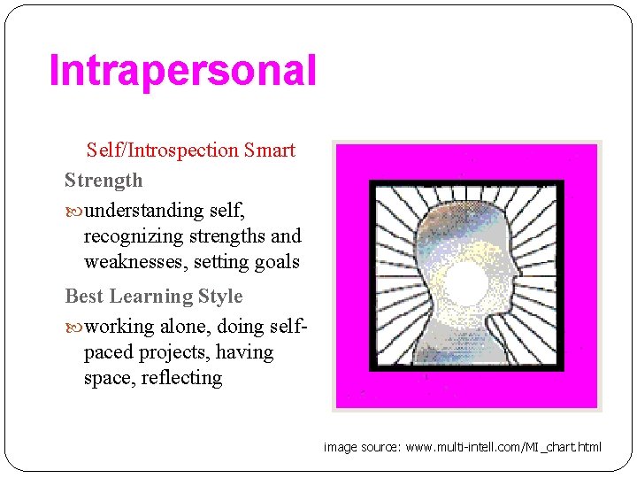 Intrapersonal Self/Introspection Smart Strength understanding self, recognizing strengths and weaknesses, setting goals Best Learning