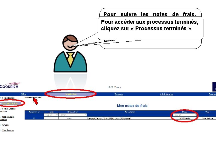 Pour suivre les notes de frais, cliquez l’onglet Pour accéder auxdans processus terminés, «