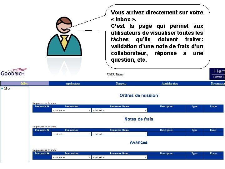 Vous arrivez directement sur votre « Inbox » . C’est la page qui permet