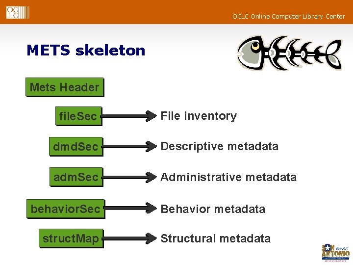 OCLC Online Computer Library Center METS skeleton Mets Header file. Sec File inventory dmd. OCLC Online Computer Library Center METS skeleton Mets Header file. Sec File inventory dmd.
