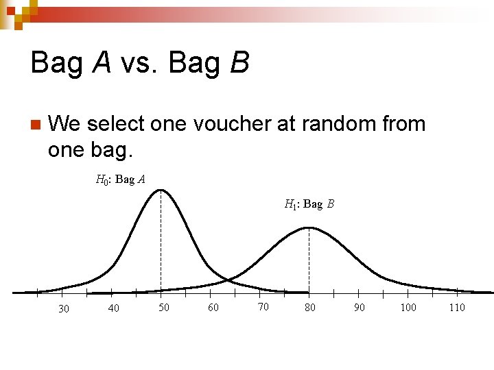 Bag A vs. Bag B n We select one voucher at random from one
