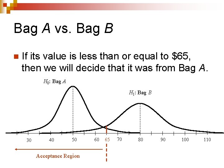 Bag A vs. Bag B n If its value is less than or equal