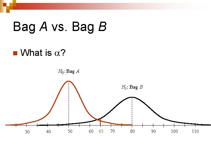 Bag A vs. Bag B n What is ? H 0: Bag A H