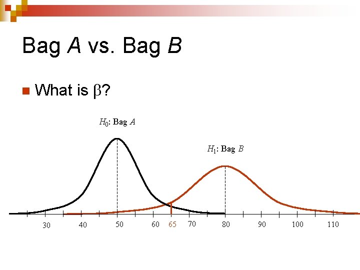 Bag A vs. Bag B n What is ? H 0: Bag A H