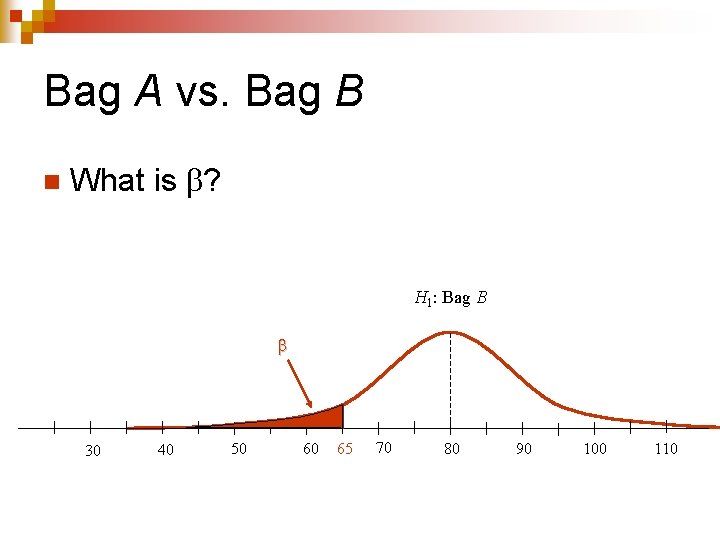 Bag A vs. Bag B n What is ? H 1: Bag B 30