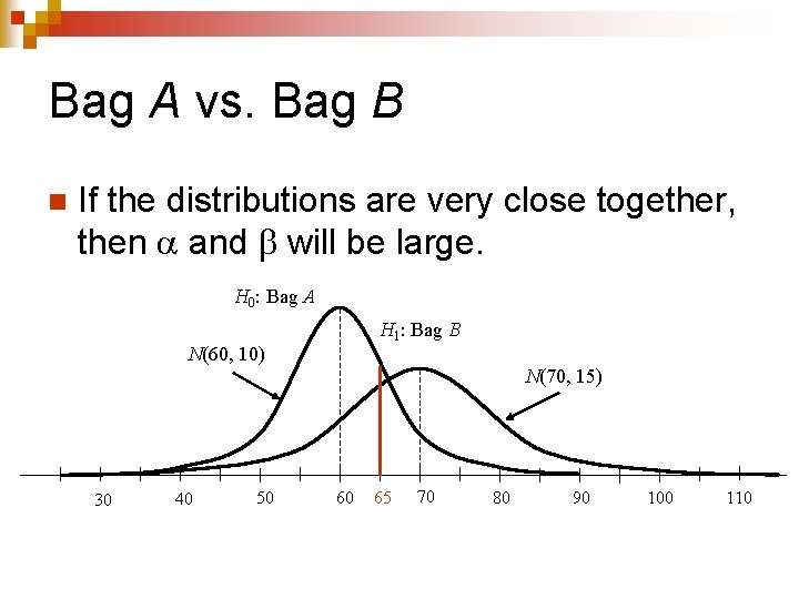Bag A vs. Bag B n If the distributions are very close together, then