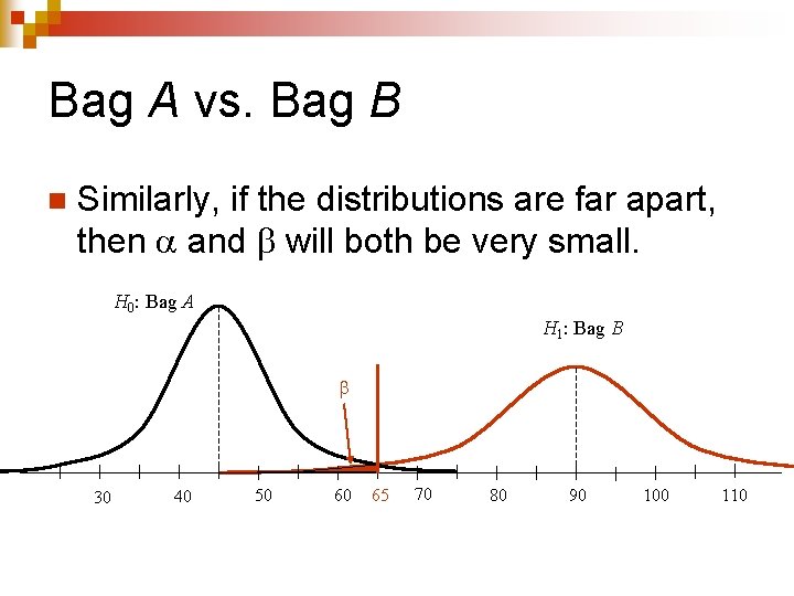 Bag A vs. Bag B n Similarly, if the distributions are far apart, then