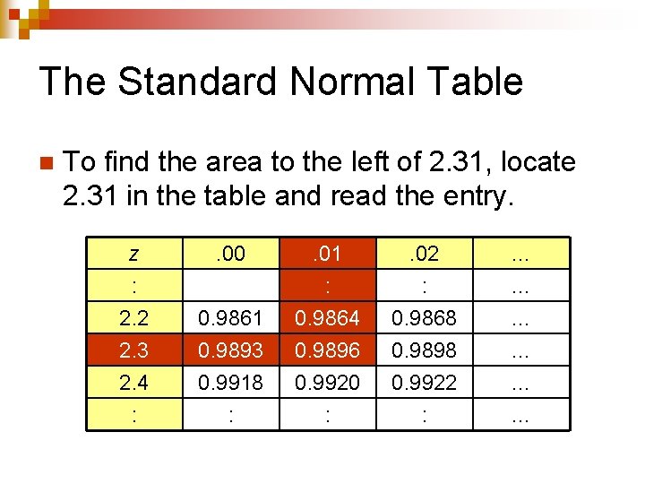 The Standard Normal Table n To find the area to the left of 2.