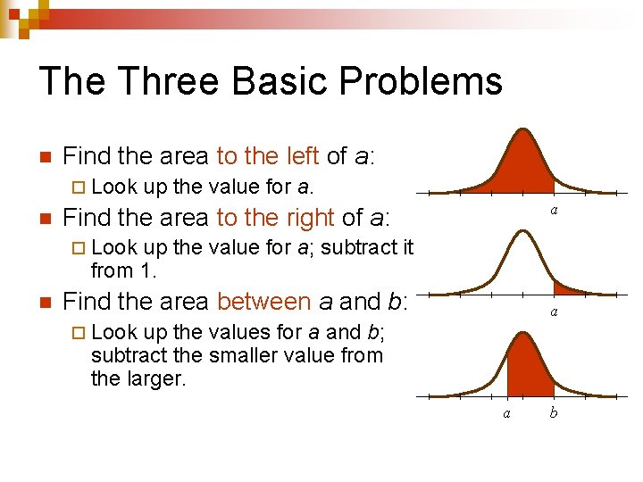 The Three Basic Problems n Find the area to the left of a: ¨