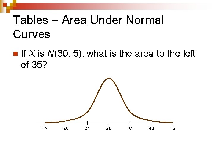 Tables – Area Under Normal Curves n If X is N(30, 5), what is