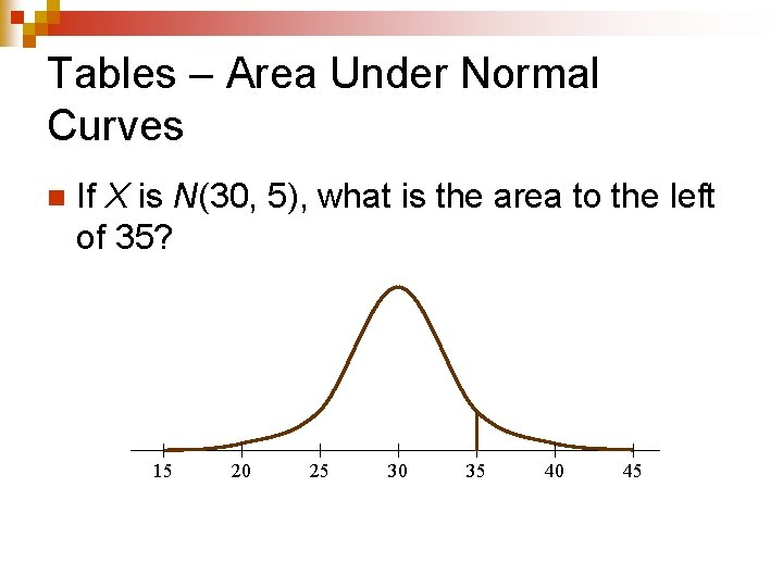 Tables – Area Under Normal Curves n If X is N(30, 5), what is