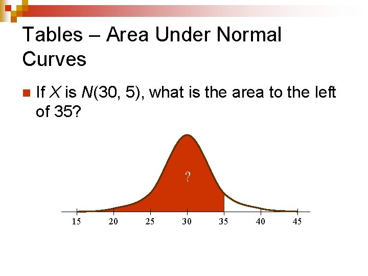 Tables – Area Under Normal Curves n If X is N(30, 5), what is
