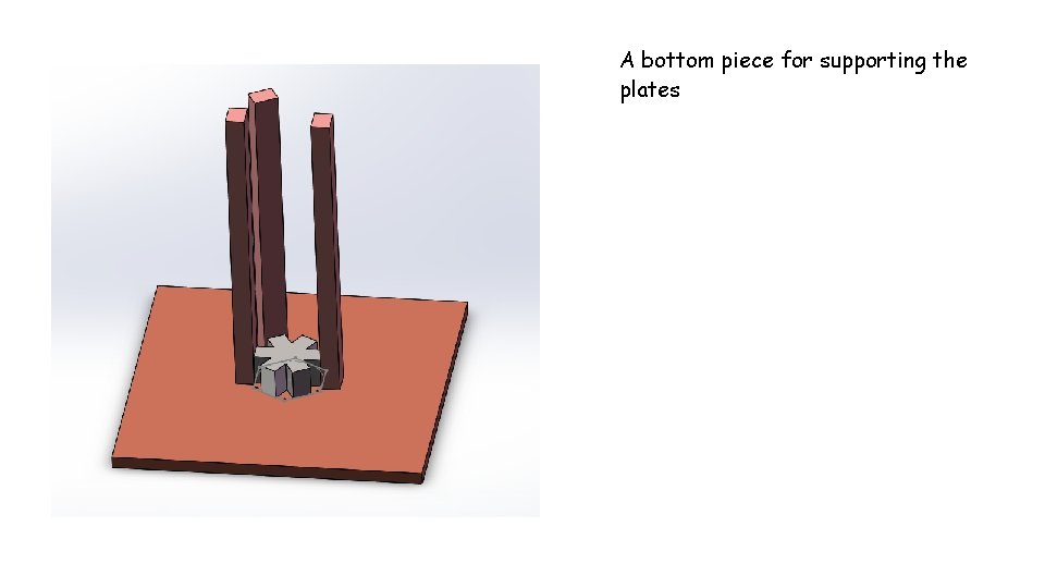 A bottom piece for supporting the plates 