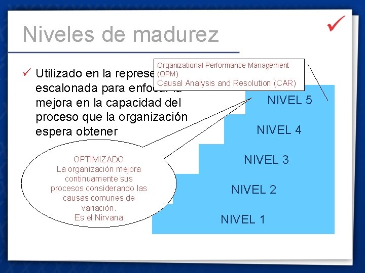 Niveles de madurez Organizational Performance Management (OPM) ü Utilizado en la representación Causal Analysis