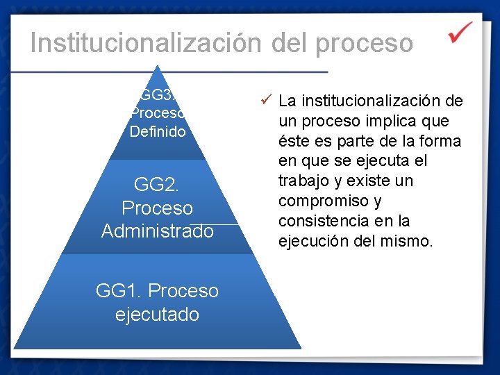 Institucionalización del proceso GG 3. Proceso Definido GG 2. Proceso Administrado GG 1. Proceso