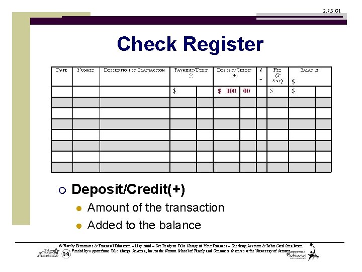 2. 7. 3. G 1 Check Register ¡ Deposit/Credit(+) l l Amount of the