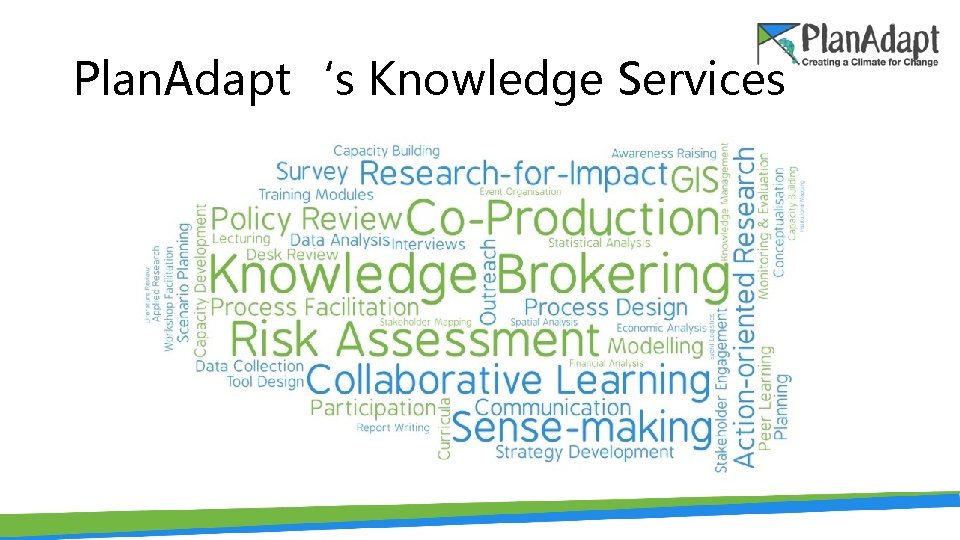 Plan. Adapt‘s Knowledge Services 