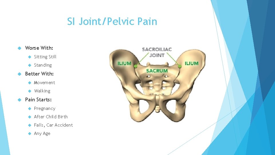 SI Joint/Pelvic Pain Worse With: Sitting Still Standing Better With: Movement Walking Pain Starts: