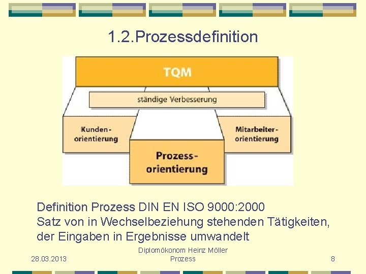 1. 2. Prozessdefinition Definition Prozess DIN EN ISO 9000: 2000 Satz von in Wechselbeziehung