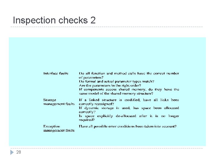 Inspection checks 2 28 