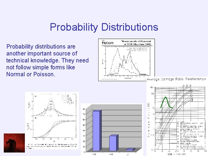 Probability Distributions Probability distributions are another important source of technical knowledge. They need not