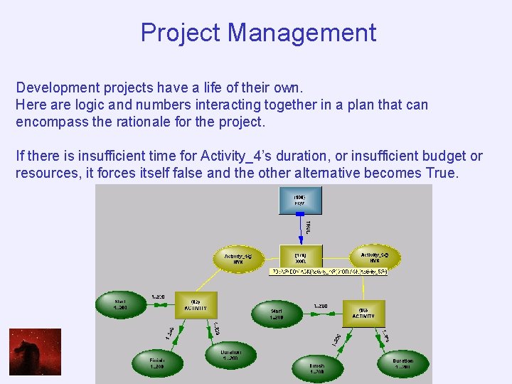 Project Management Development projects have a life of their own. Here are logic and