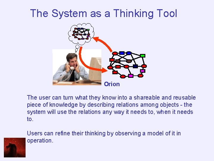 The System as a Thinking Tool Orion The user can turn what they know