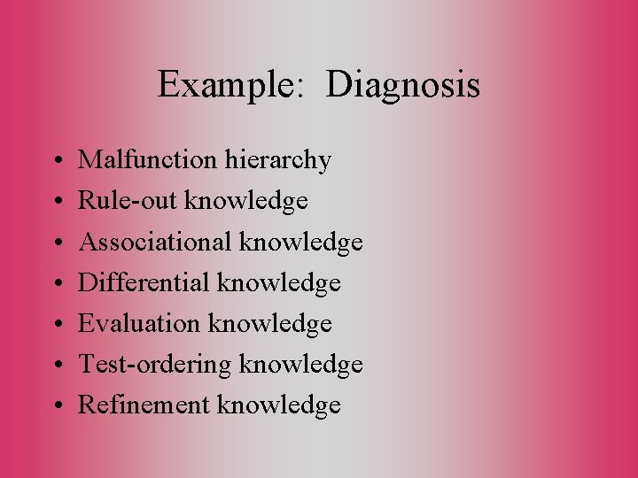 Example: Diagnosis • • Malfunction hierarchy Rule-out knowledge Associational knowledge Differential knowledge Evaluation knowledge